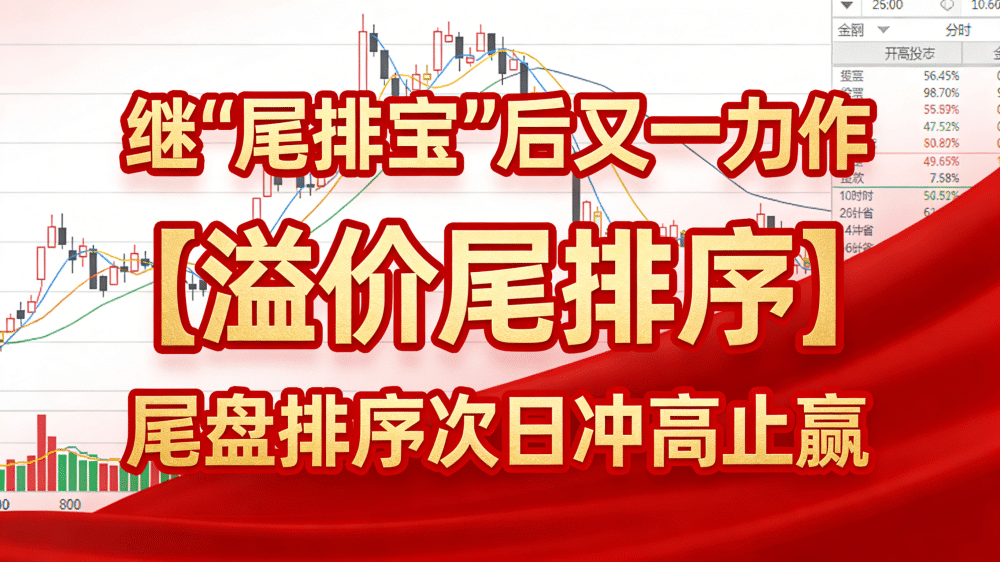 继《尾排宝》后又一力作【溢价尾排序】尾盘排序次日冲高止盈，历史数据一目了然可随便回测 无未来函数 电脑使用
