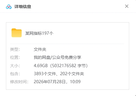 某网197个指标一次性免费分享给有需要的人