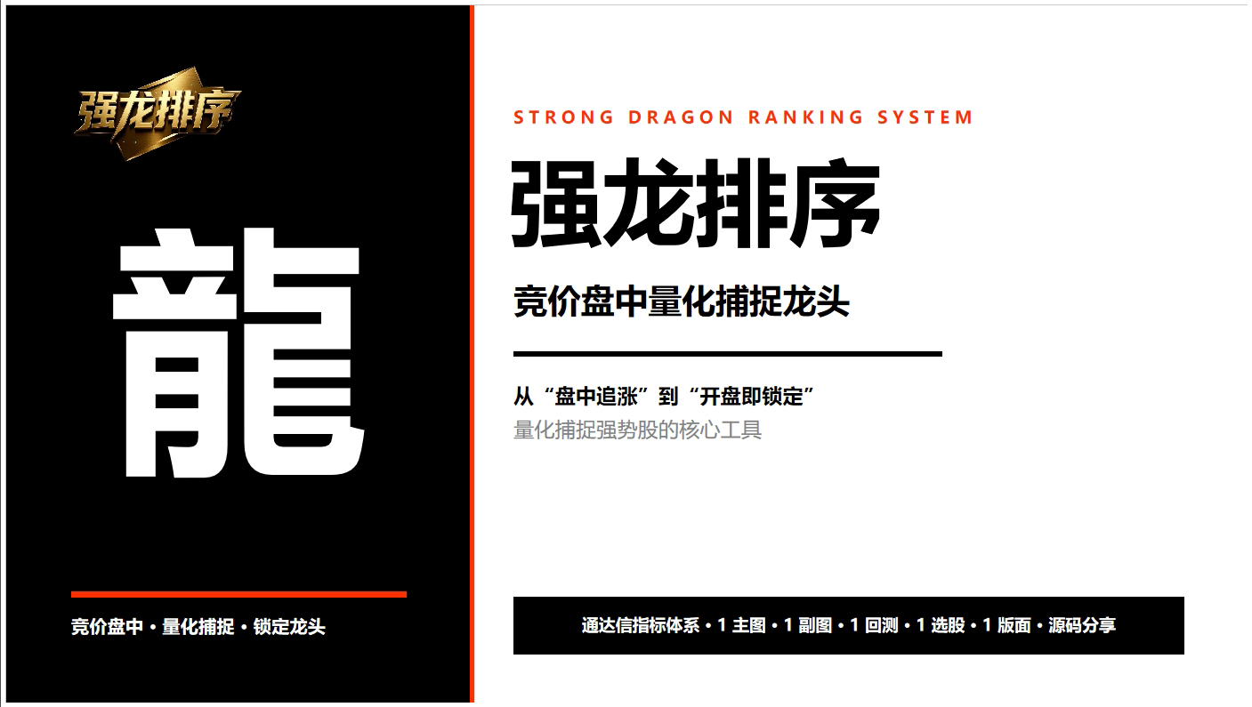 通达信【强龙排序●回测●选股】 竞价盘中量化捕捉龙头,1主1副1回测1选股1版面、源码分享
