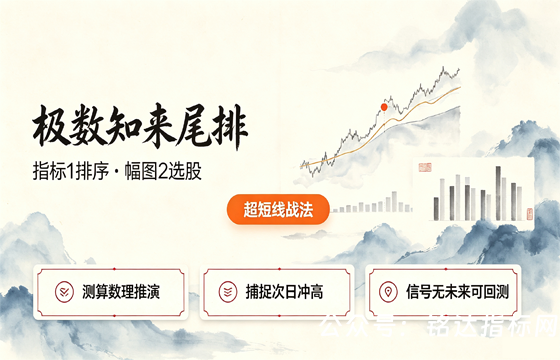 【极数知来尾排】指标1排序幅图2选股、超短线战法、通过测算数理推演捕捉次日冲高、信号无未来可回测