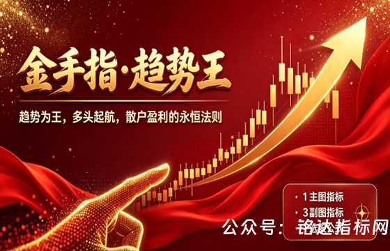 【金手指•趋势王】趋势为王，多头起航，散户盈利的永恒法则，1主3副1选股