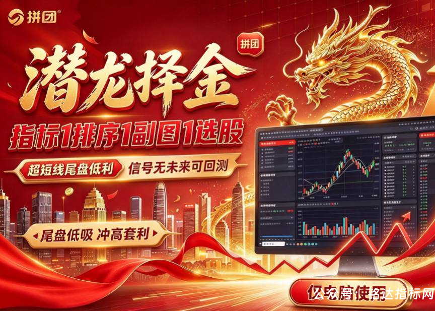 通达信【潜龙择金】指标1排序1副图1选股、超短线尾盘低吸、次日冲高套利、信号无未来可回测